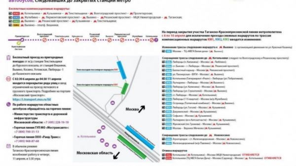 Участок фиолетовой ветки метро между станциями «Пролетарская» и «Котельники» закрыт по 10 апреля